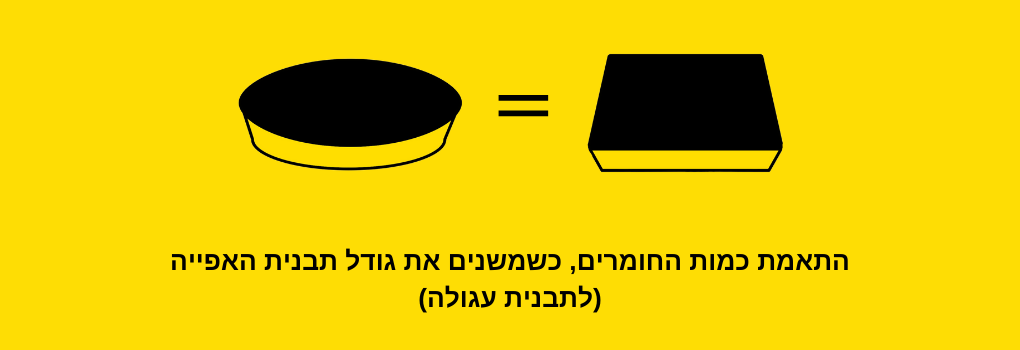 צצצצֿ צצצצֿ